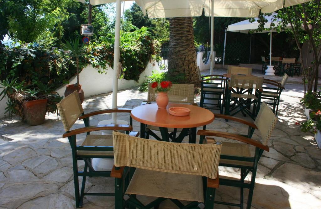 Aegli Hotel 2*
